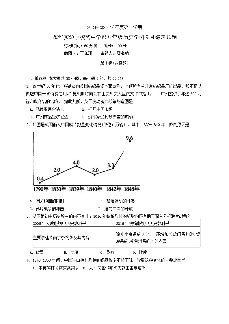 广东省深圳市福田区耀华实验学校2024-2025学年八年级上学期9月月考历史试卷第1页