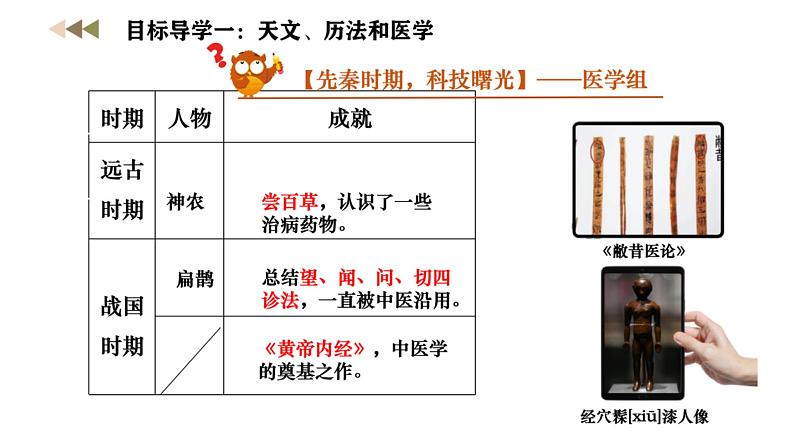 初中历史人教版七年级上册第8课 夏商周时期的科技与文化 课件04