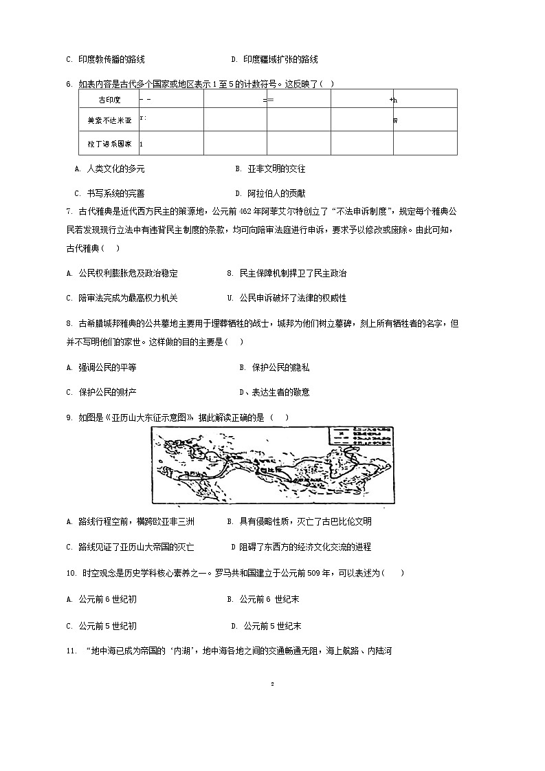 福建省莆田市城厢区砺成中学2024-2025学年部编版九年级上学期开学历史试题02