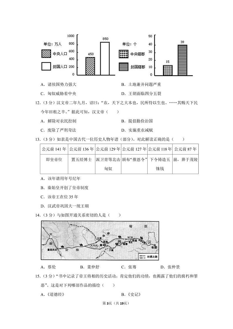 2021-2022学年内蒙古呼和浩特市七年级（上）期末历史试卷第3页