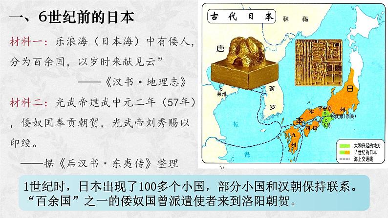 2024九上历史人教版第四单元封建时代的亚洲国家课件（新版）03