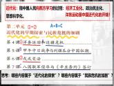 初中历史人教版八年级上册第4课 洋务运动和边疆危机 课件