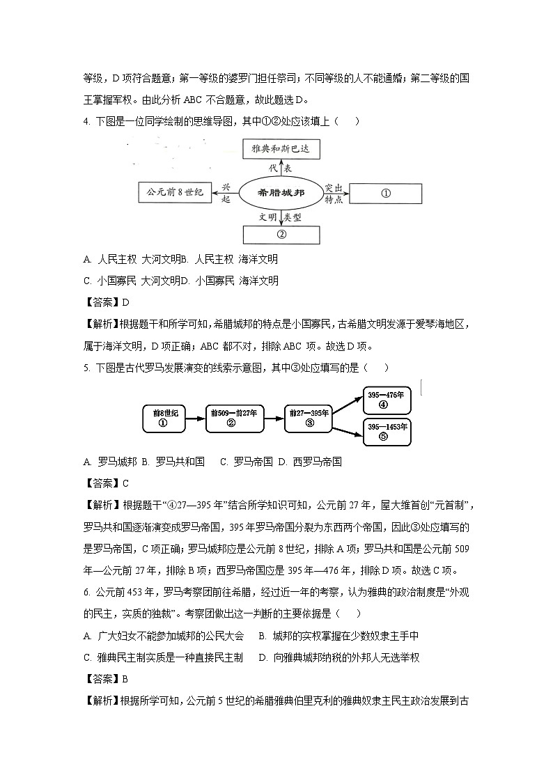 【历史】新疆阿克苏地区部分学校2024-2025学年九年级上学期9月月考试题（解析版）02