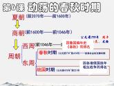初中历史人教版七年级上册第5课 动荡变化中的春秋时期 课件