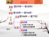 初中历史人教版七年级上册第6课 战国时期的社会变革 课件