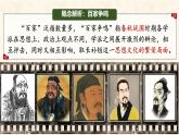初中历史人教版七年级上册第7课 百家争鸣 课件