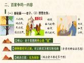 初中历史人教版七年级上册第7课 百家争鸣 课件