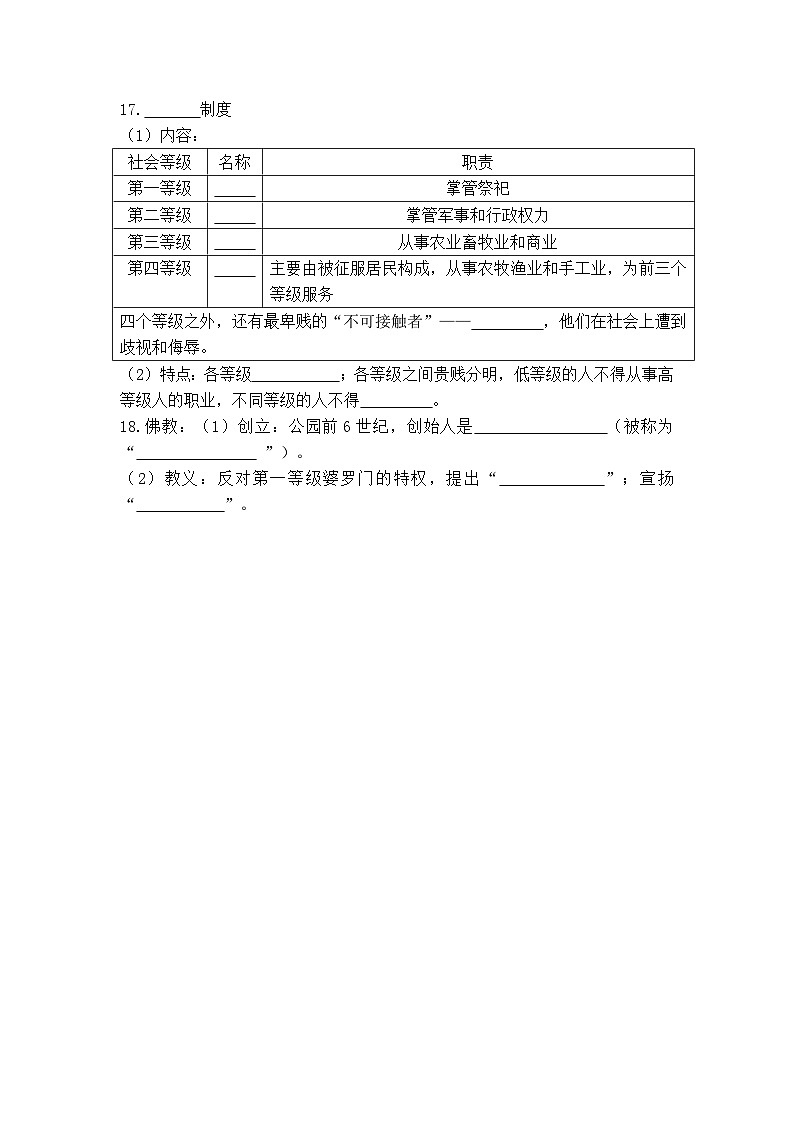 九年级历史上册默写知识清单【提纲】02