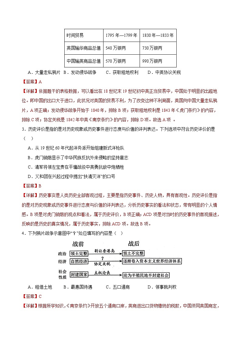 第一次月考A卷（全解全析）第2页