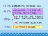 部编版（五四制）历史八年级第二册2俄国的改革课件