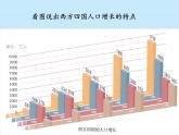 部编版（五四制）历史八年级第二册6工业化国家的社会变化课件