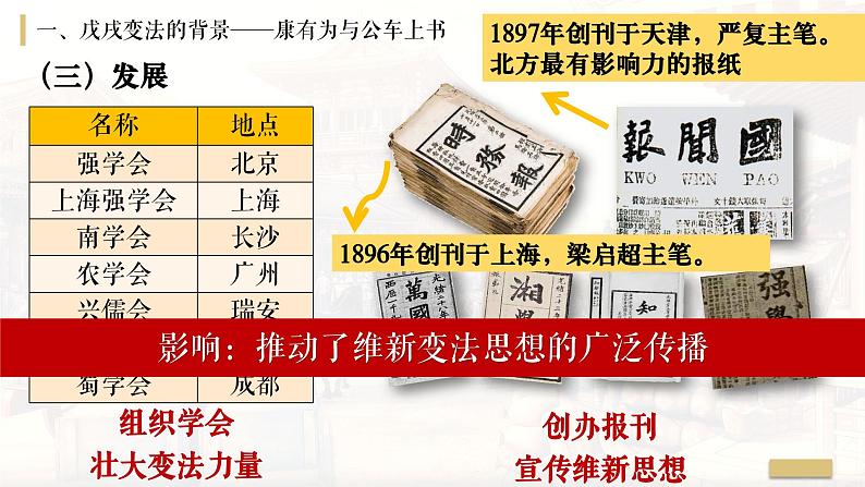 人教统编版八年级历史上册第6课_戊戌变法【课件】第7页