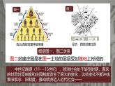 人教统编版九年级历史上册第13课_西欧经济和社会的发展【课件】