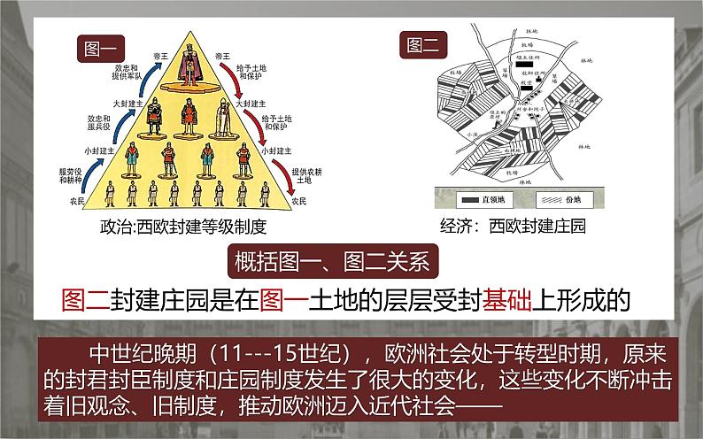 人教统编版九年级历史上册第13课_西欧经济和社会的发展【课件】第5页