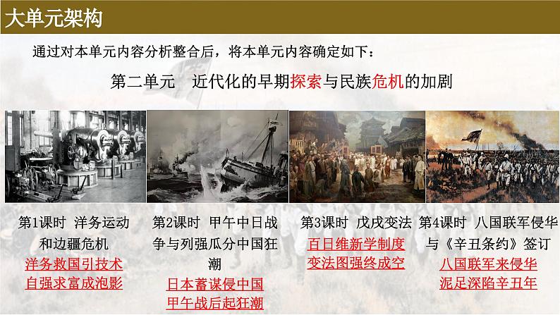 人教统编版八年级历史上册第7课 八国联军侵华与《辛丑条约》签订  课件第1页