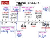 人教统编版八年级历史上册第9课 辛亥革命 课件