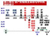 人教统编版八年级历史上册第9课 辛亥革命 课件