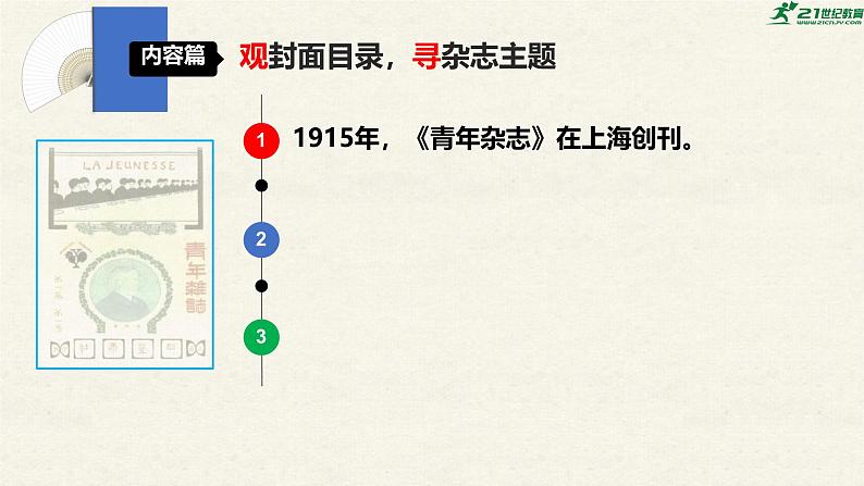 人教统编版八年级历史上册第12课 新文化运动  课件第6页