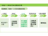 统编版九年级历史上册第11课《古代日本》课件