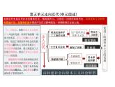 统编版九年级历史上册第13课《西欧经济和社会的发展》课件