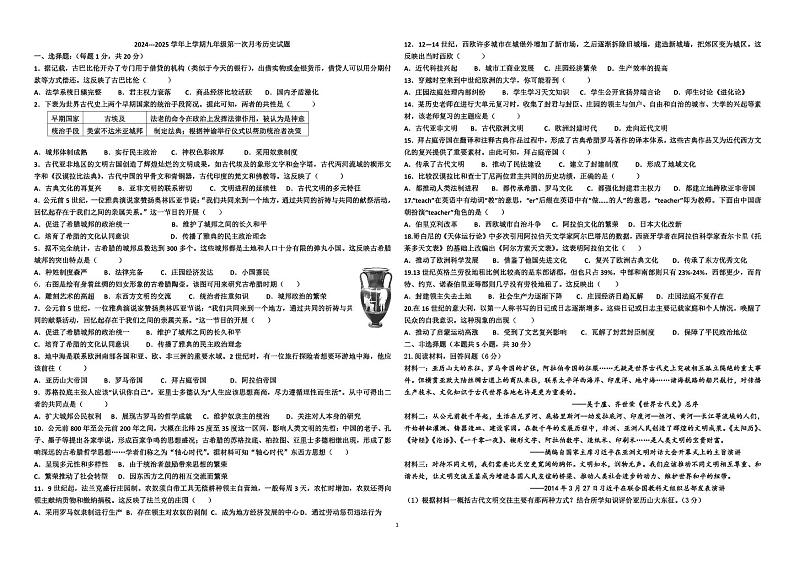 河南省郑州市登封市嵩阳中学2024-2025学年九年级上学期9月月考历史试卷第1页
