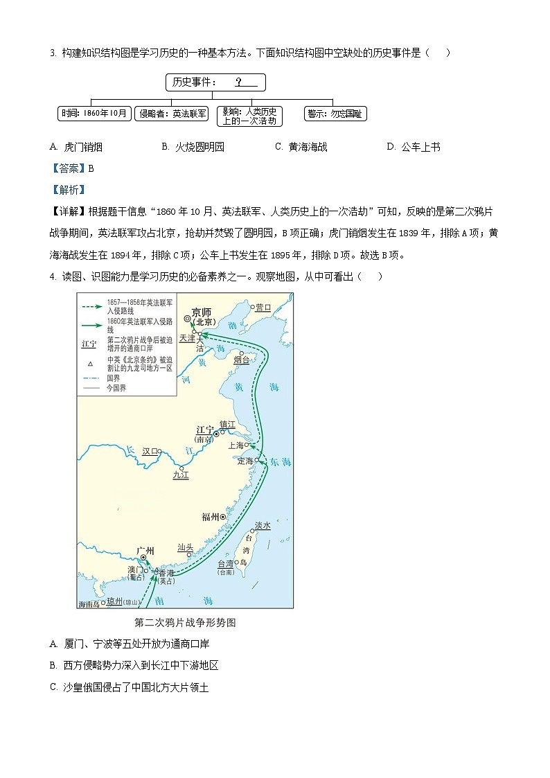 山西省临汾市翼城县多校2024-2025学年八年级上学期9月月考历史试题（解析版）02