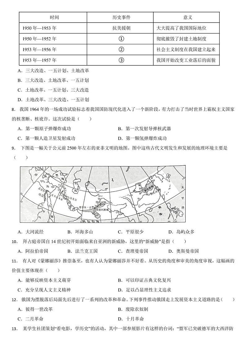 江苏省2024年中考历史真题试卷八套合卷【附参考答案】第2页