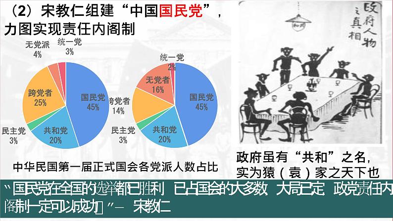 人教统编版八年级历史上册第11课_北洋政府的统治与军阀割据【课件】第5页