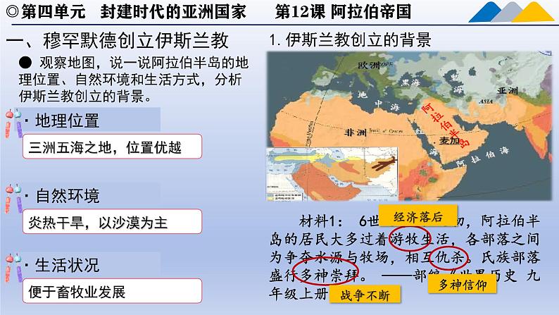 人教统编版九年级 历史上册第12课_阿拉伯帝国【课件】第4页