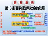 人教统编版九年级 历史上册第13课_西欧经济和社会的发展【课件】