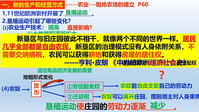 人教统编版九年级 历史上册第13课_西欧经济和社会的发展【课件】05