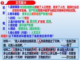 人教统编版九年级 历史上册第14课_文艺复兴运动【课件】