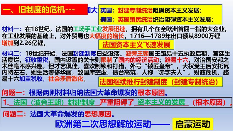 人教统编版九年级 历史上册第19课_法国大革命和拿破仑帝国【课件】第2页