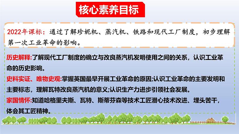 人教统编版九年级 历史上册第20课_第一次工业革命【课件】第2页