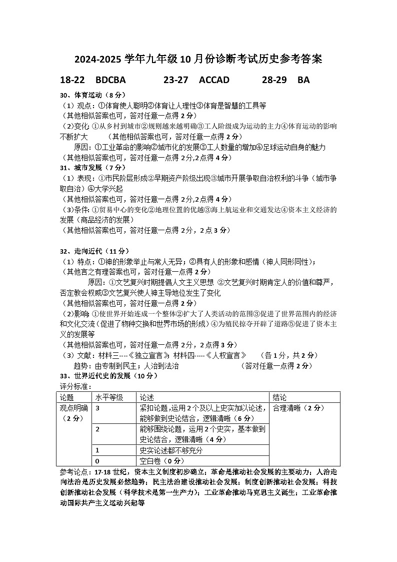 预约：2024-2025 学年九年级政史上学期第一次阶段测试答案第1页