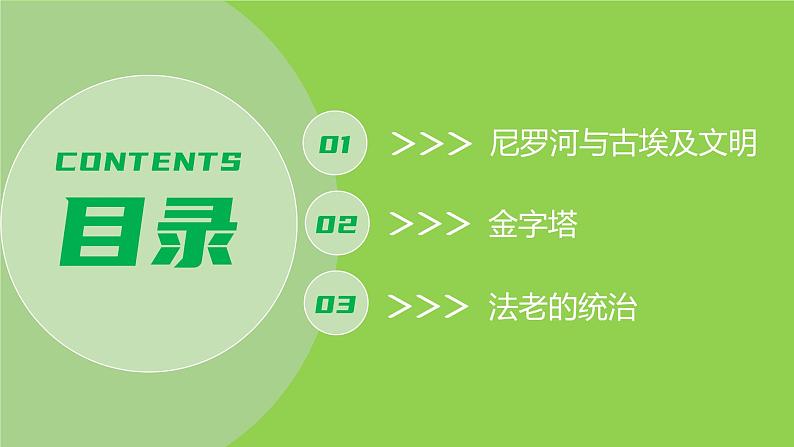 人教版（2024）历史 九年级上册 第1课 古代埃及 课件第4页