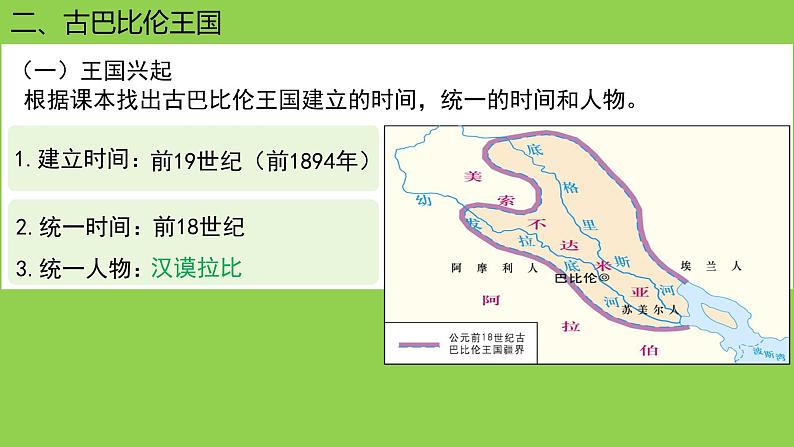 人教版（2024）历史 九年级上册 第2课 古代两河流域 课件07
