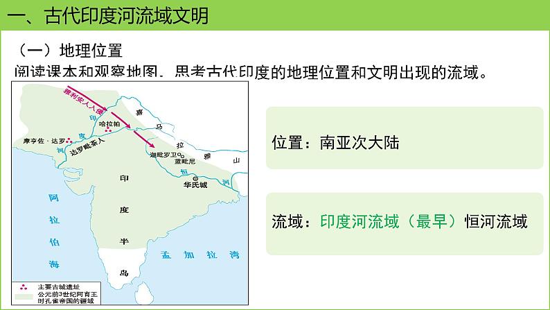 人教版（2024）历史 九年级上册 第3课 古代印度 课件第4页