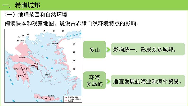 人教版（2024）历史 九年级上册 第4课 希腊城邦和亚历山大帝国 课件第6页