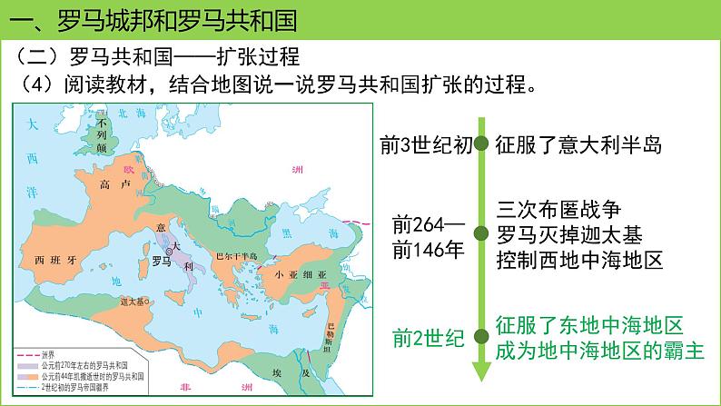 人教版（2024）历史 九年级上册 第5课 罗马城邦和罗马帝国 课件第8页