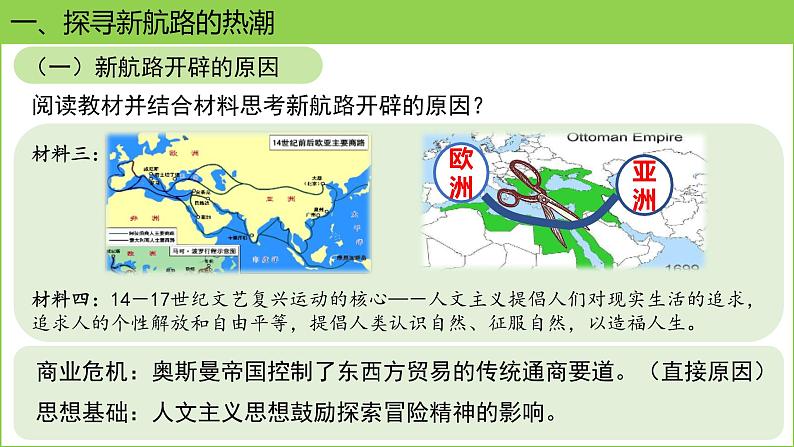人教版（2024）历史 九年级上册 第15课 探寻新航路 课件第6页