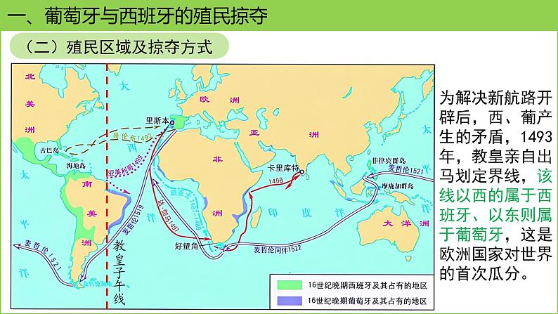 人教版（2024）历史 九年级上册 第16课 早期殖民掠夺 课件第5页