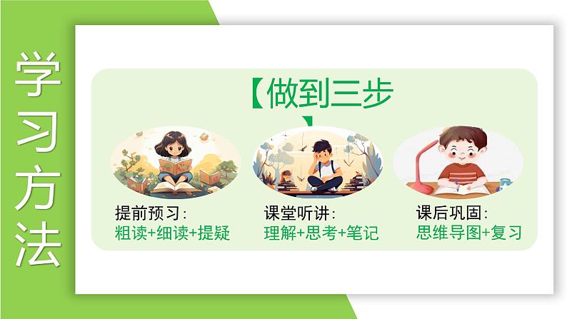 人教版（2024）历史 九年级上册 九年级历史上册开学导言课 课件第7页