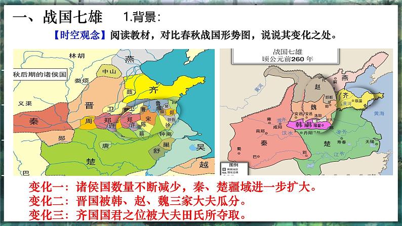 第6课 战国时期的社会变化-初中历史七年级上册 同步教学课件（人教版2024）第5页