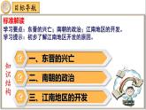 人教统编2024年版七年级历史上册第18课_东晋南朝政治和江南地区开发【课件】