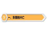人教统编2024年版七年级历史上册第18课_东晋南朝政治和江南地区开发【课件】