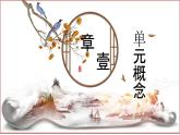 七年级历史上册第一单元史前时期：原始社会与中华文明的起源复习【实用课件】