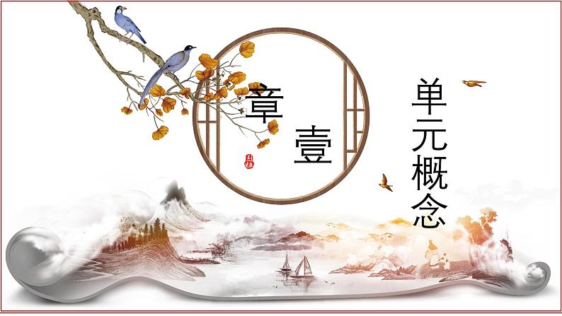 七年级历史上册第二单元  夏商周时期：奴隶制王朝的更替和向封建社会的过渡（复习课件）02