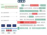 七年级历史上册第二单元  夏商周时期：奴隶制王朝的更替和向封建社会的过渡（复习课件）
