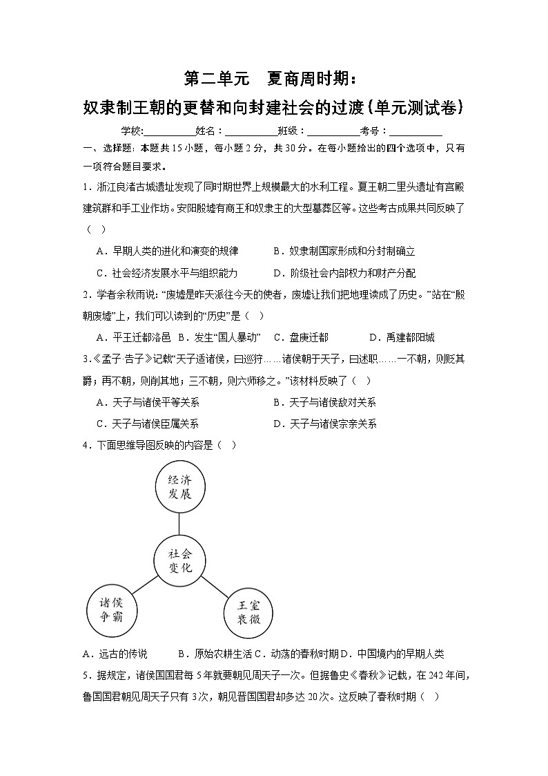 2024版新教材七上：第二单元  夏商周时期：奴隶制王朝的更替和向封建社会的过渡（单元测试卷）（原卷版）第1页